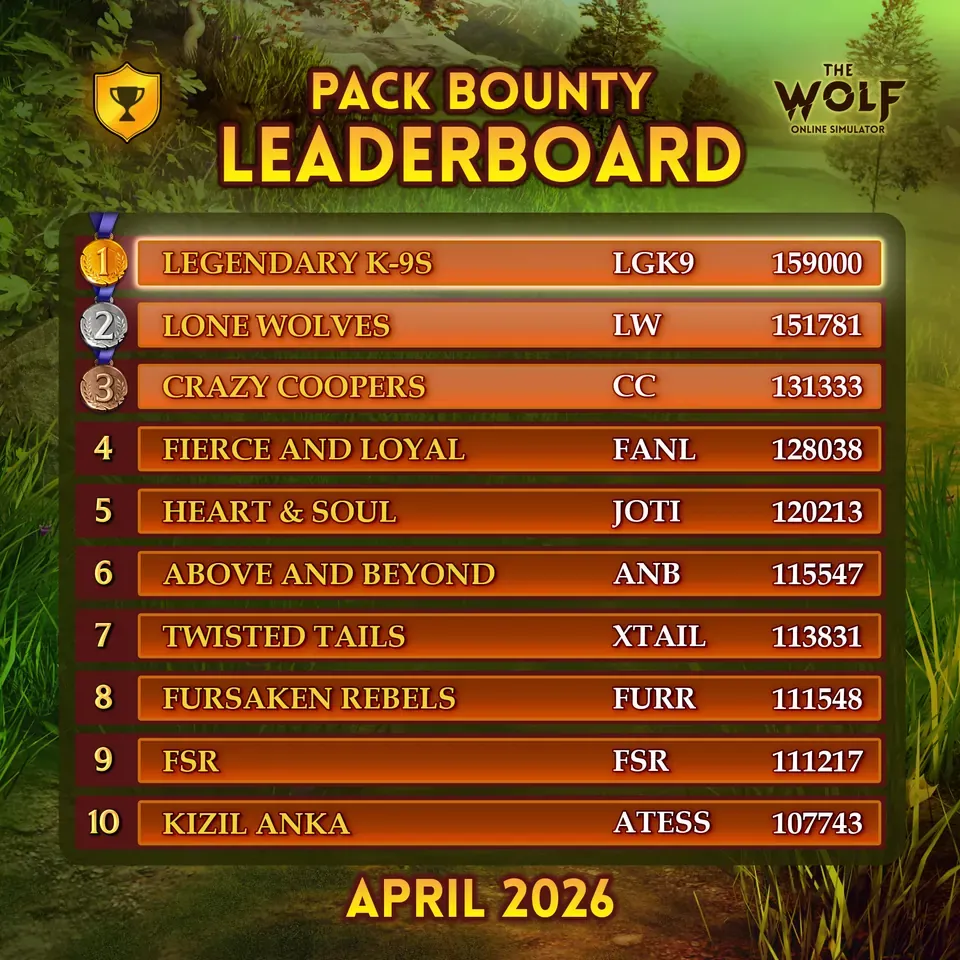 April Pack Bounty leaderboard